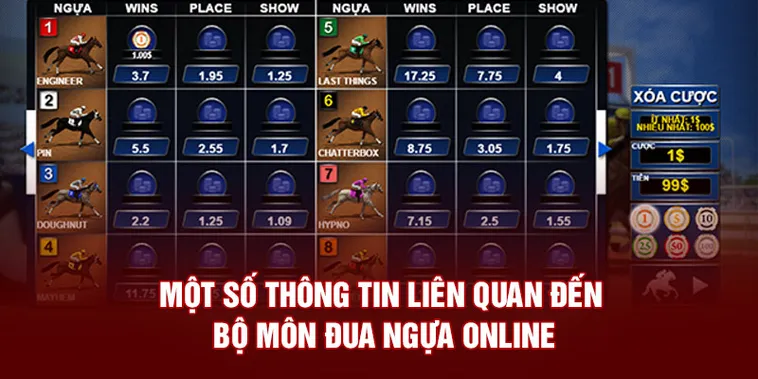 Tìm Hiểu Cá Cược Đua Ngựa U888 Đẳng Cấp Dành Cho Tín Đồ Tốc Độ