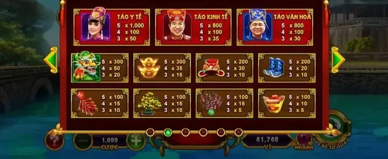 Hướng Dẫn Cách Chơi Nổ Hũ Táo Quân Tại U888 Thắng Lớn